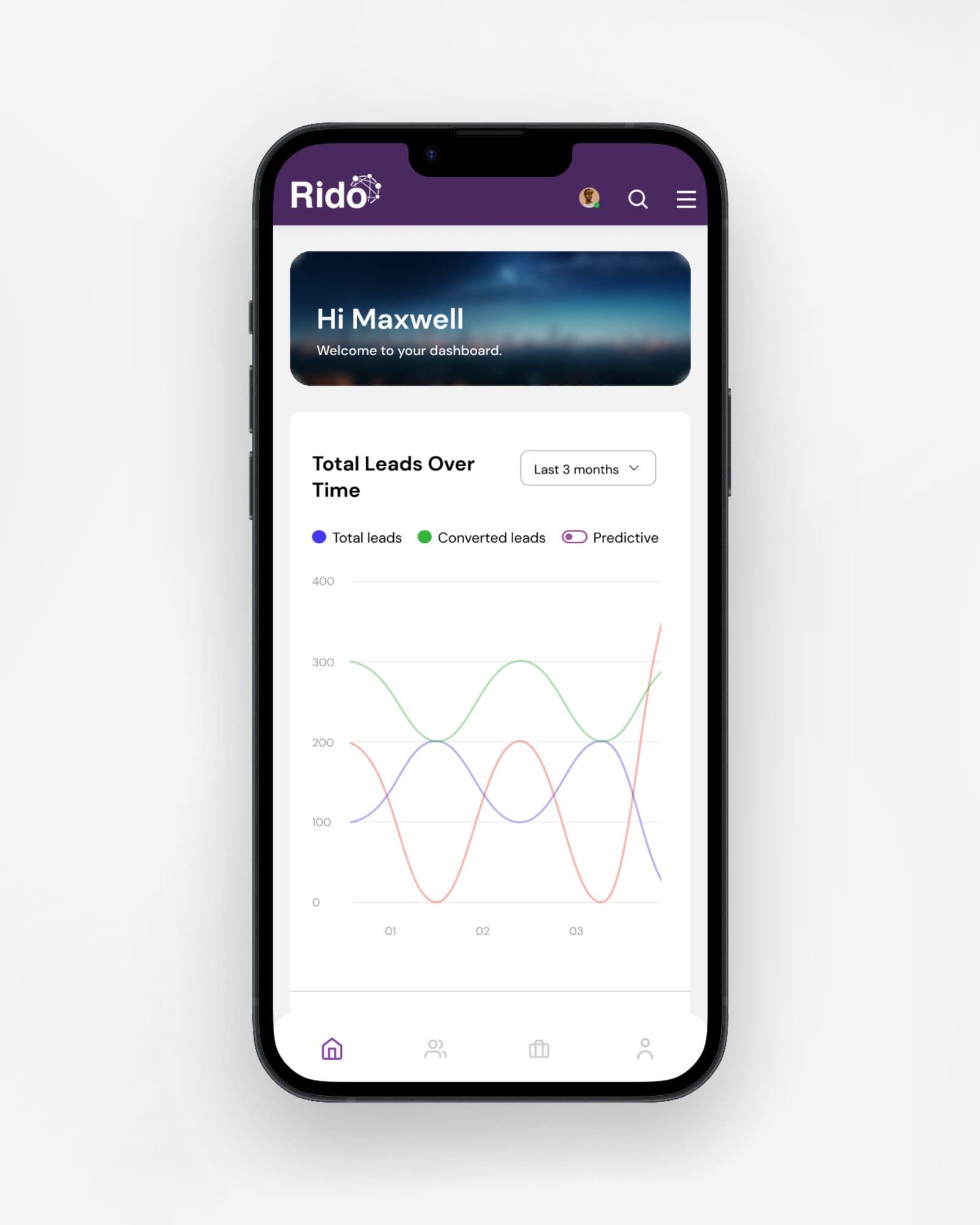 Rido's leads dashboard on a phone